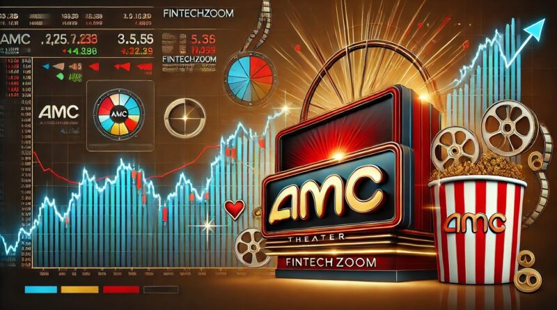 FintechZoom AMC Stock