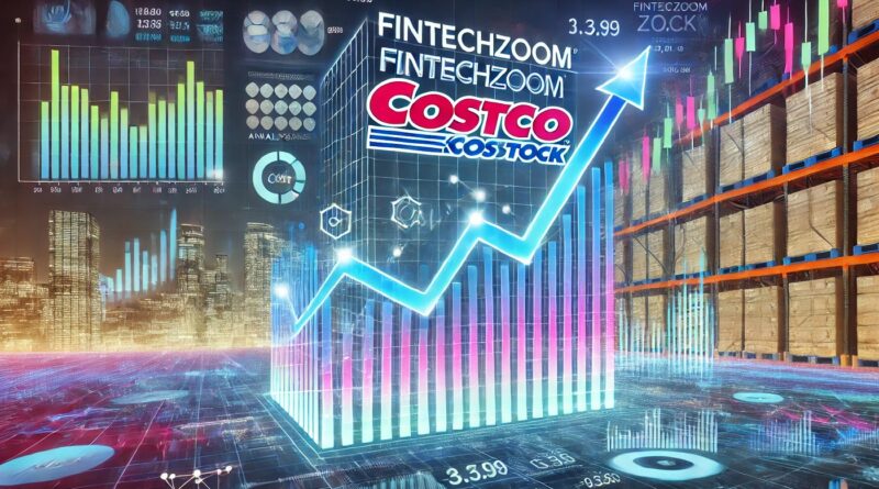 FintechZoom Costco stock