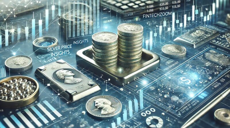 FintechZoom Silver Price