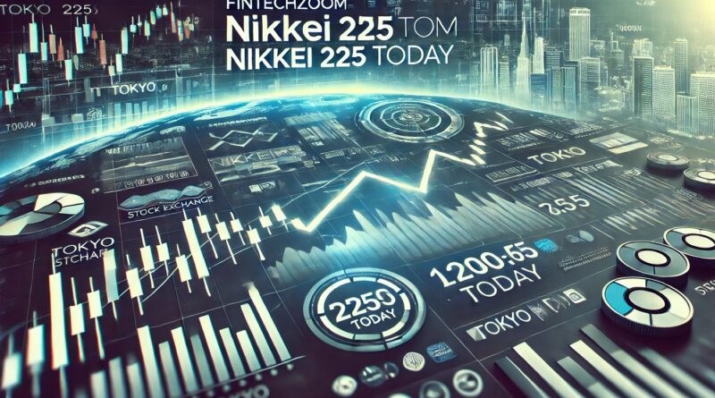 FintechZoom.com Nikkei 225 Today